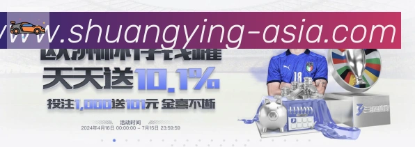 全球热力图